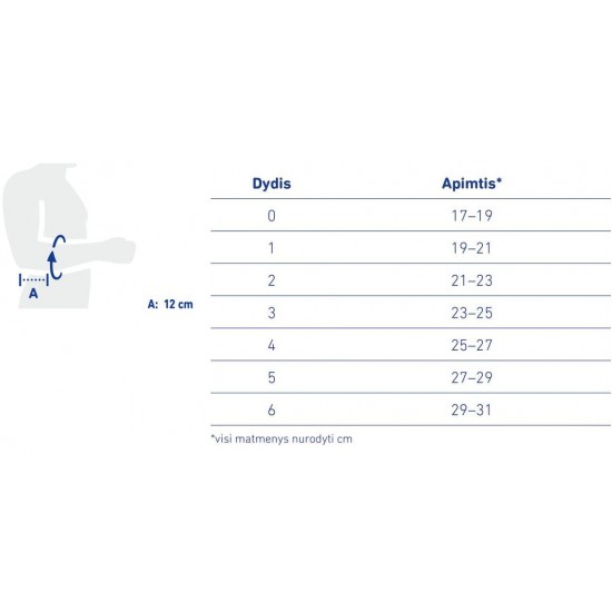 Alkūnės įtvaras EpiTrain®