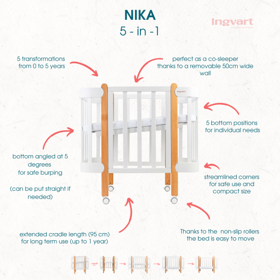 Bērnu Gultiņa-Transformators Ingvart Nika 5-in-1, 60x120cm, Dabiska/Pelēka Krāsa