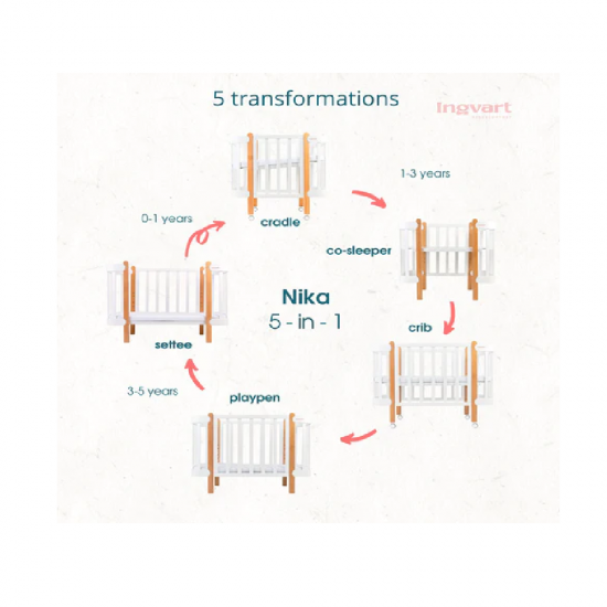 Bērnu Gultiņa-Transformators Ingvart Nika Slim 5-in-1, 60x120cm, Balta Krāsa