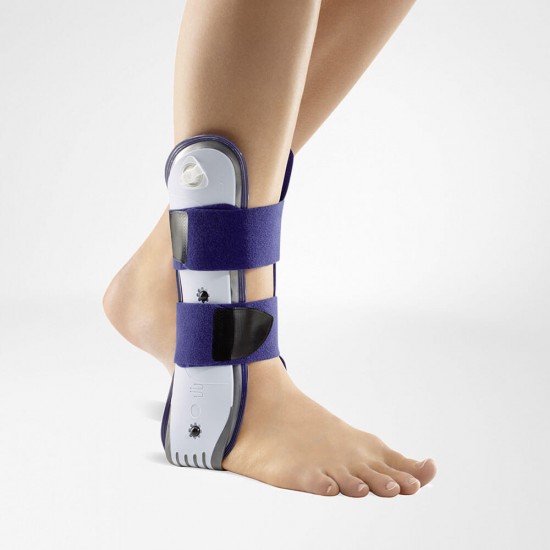 Čiurnos įtvaras AirLoc® dešinė