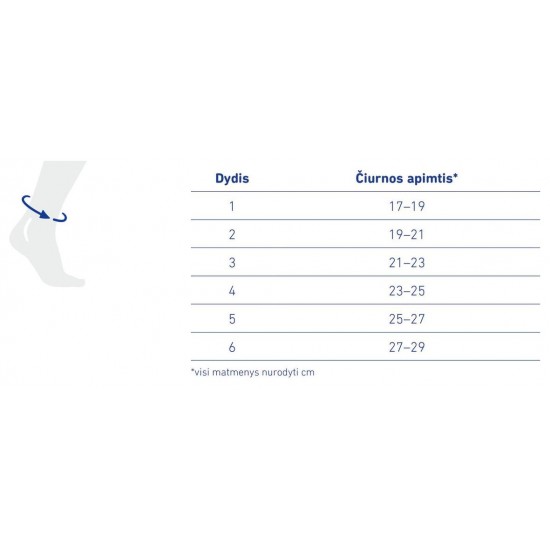 Čiurnos įtvaras MalleoTrain® S dešinė