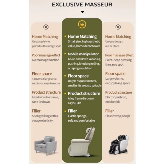 Masažinis krėslas JARE EasyRelax 999-9 – 4D Zero Gravity, Champagne Beige