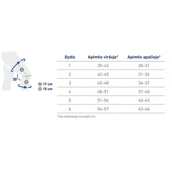 Kelio Įtvaras GenuTrain P3 kairė
