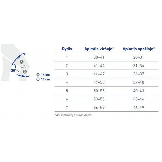 Kelio įtvaras GenuTrain S kairė