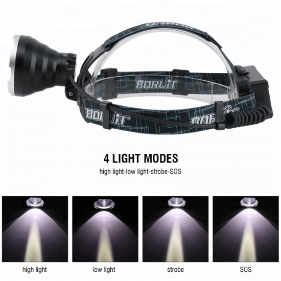 LED Headlamp BORUiT YHX-1030, with SOS whistle