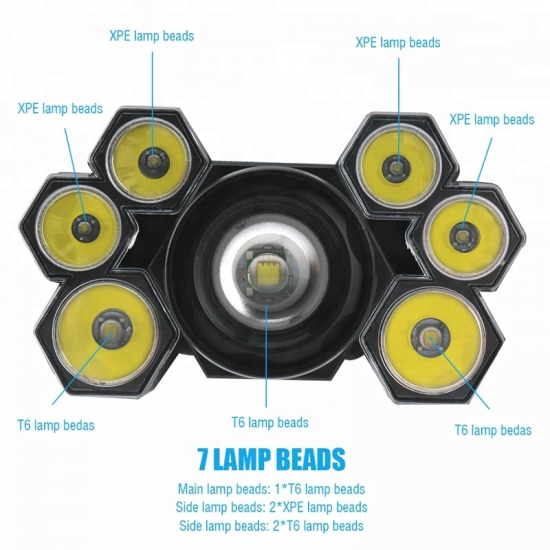 LED Headlamp OEM YHX-1257, T6 Adjustable Range