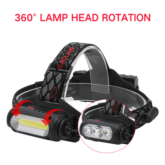 LED Headlamp OEM YHX-1302, 360 ° double head rotation
