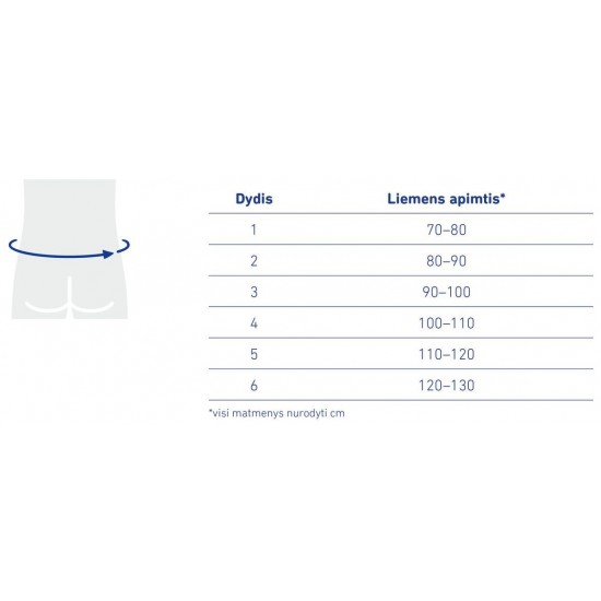 Nugaros įtvaras LumboLoc® Forte