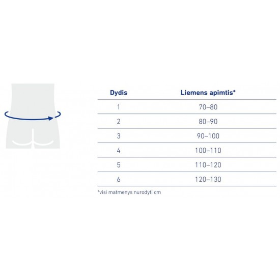 Nugaros įtvaras LumboLoc®