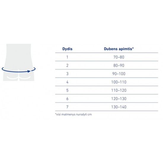 Nugaros įtvaras SacroLoc®