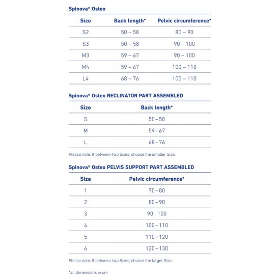 Nugaros Įtvaras Spinova® Osteo