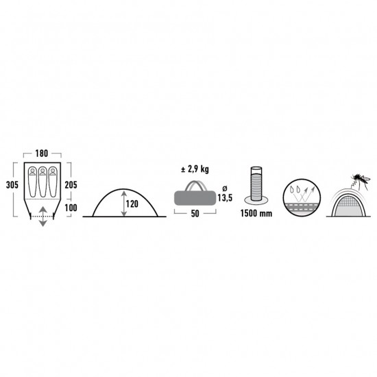 Palapinė High Peak Ontario 3 10171