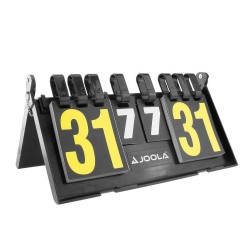 Rezultatų skaičiavimo lentelė JOOLA Master 0-31