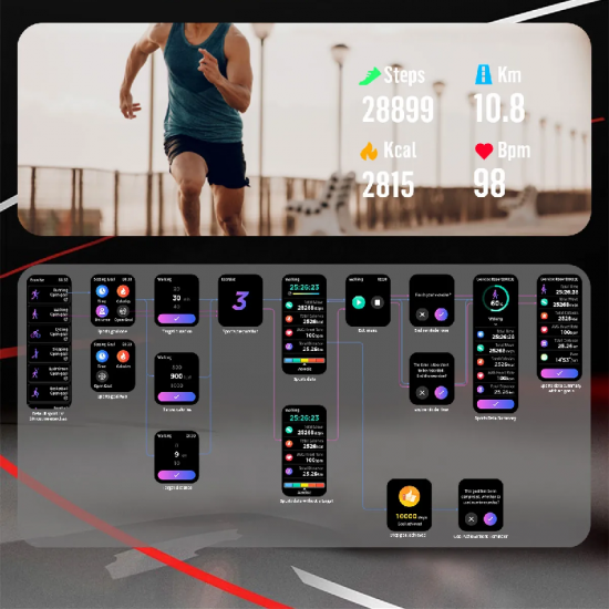 Išmanusis Laikrodis Tomaz Sport VD3, Ekranas 1.83